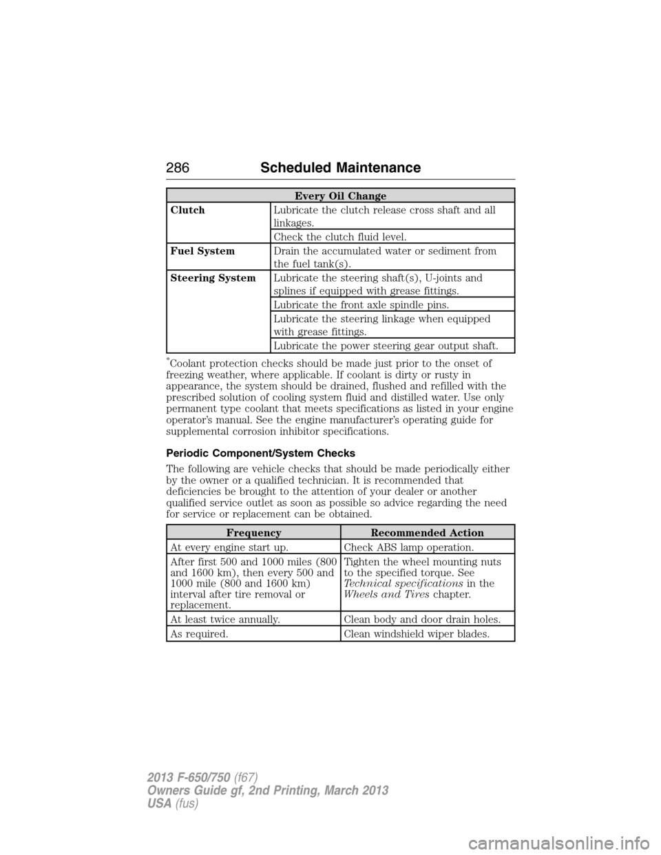 FORD F650 2013 12.G Owners Manual Every Oil Change
ClutchLubricate the clutch release cross shaft and all
linkages.
Check the clutch fluid level.
Fuel SystemDrain the accumulated water or sediment from
the fuel tank(s).
Steering Syste