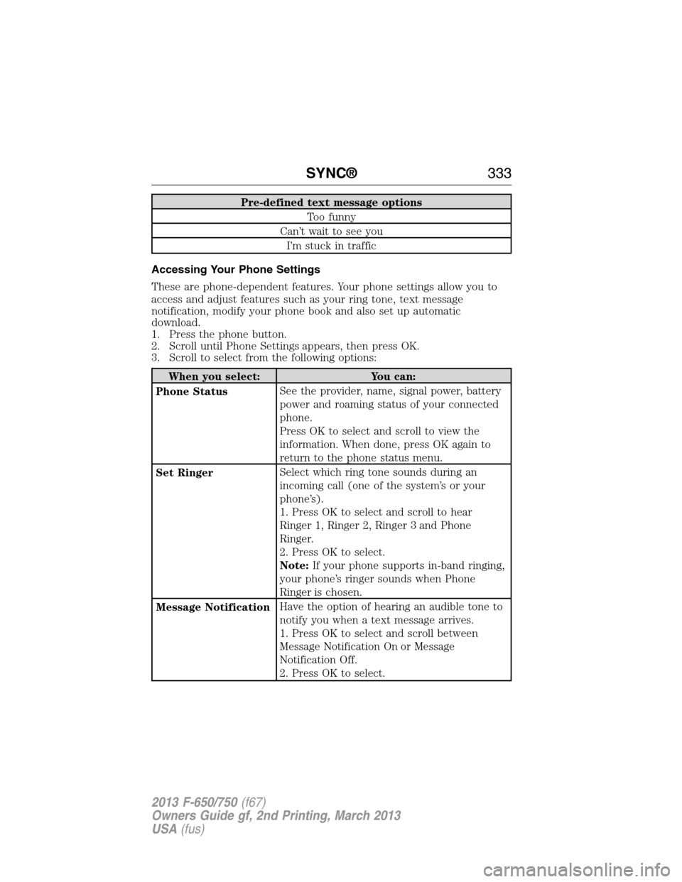 FORD F650 2013 12.G Owners Manual Pre-defined text message options
Too funny
Can’t wait to see you
I’m stuck in traffic
Accessing Your Phone Settings
These are phone-dependent features. Your phone settings allow you to
access and 