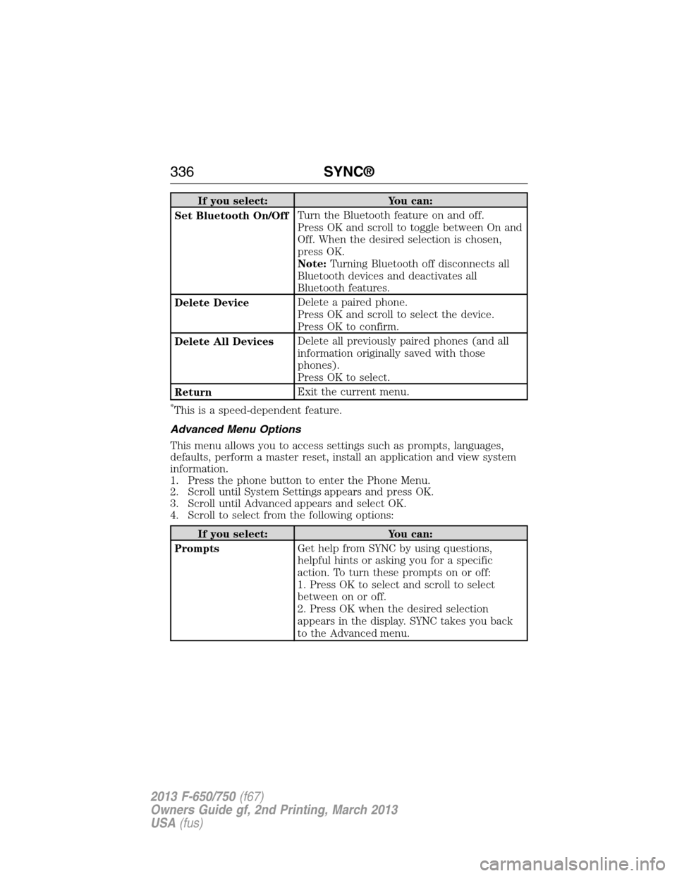 FORD F650 2013 12.G Owners Manual If you select: You can:
Set Bluetooth On/OffTurn the Bluetooth feature on and off.
Press OK and scroll to toggle between On and
Off. When the desired selection is chosen,
press OK.
Note:Turning Blueto