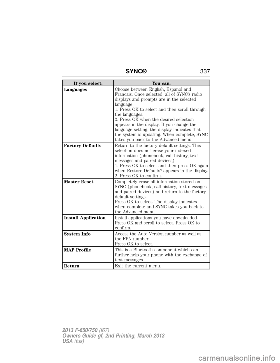 FORD F650 2013 12.G Owners Manual If you select: You can:
LanguagesChoose between English, Espanol and
Francais. Once selected, all of SYNC’s radio
displays and prompts are in the selected
language.
1. Press OK to select and then sc