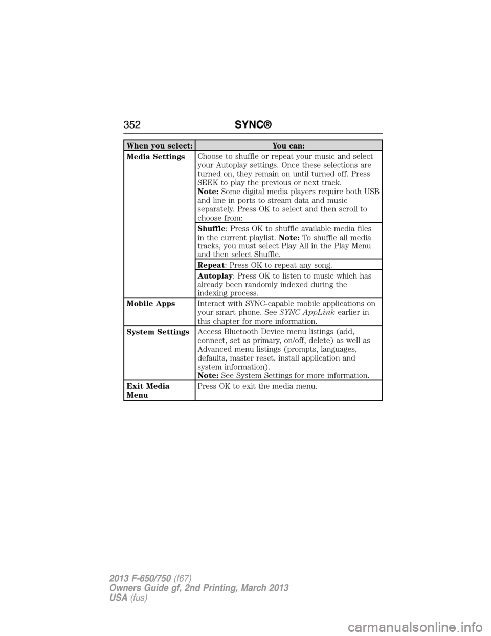 FORD F650 2013 12.G Owners Manual When you select: You can:
Media SettingsChoose to shuffle or repeat your music and select
your Autoplay settings. Once these selections are
turned on, they remain on until turned off. Press
SEEK to pl
