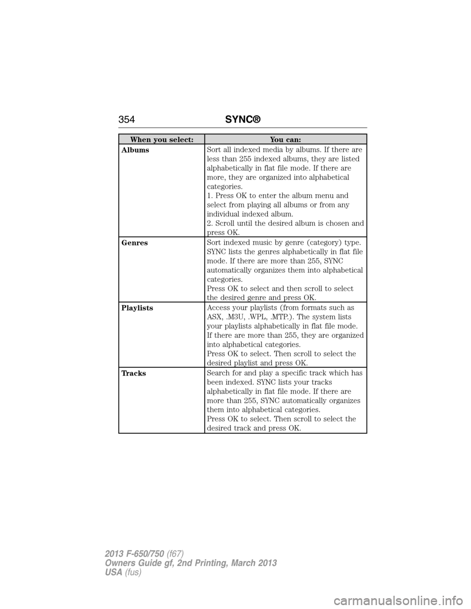 FORD F650 2013 12.G Owners Manual When you select: You can:
AlbumsSort all indexed media by albums. If there are
less than 255 indexed albums, they are listed
alphabetically in flat file mode. If there are
more, they are organized int