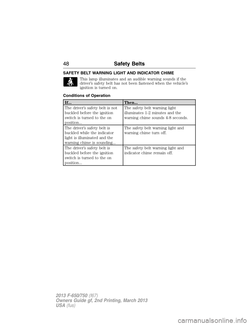 FORD F750 2013 12.G Owners Manual SAFETY BELT WARNING LIGHT AND INDICATOR CHIME
This lamp illuminates and an audible warning sounds if the
driver’s safety belt has not been fastened when the vehicle’s
ignition is turned on.
Condit