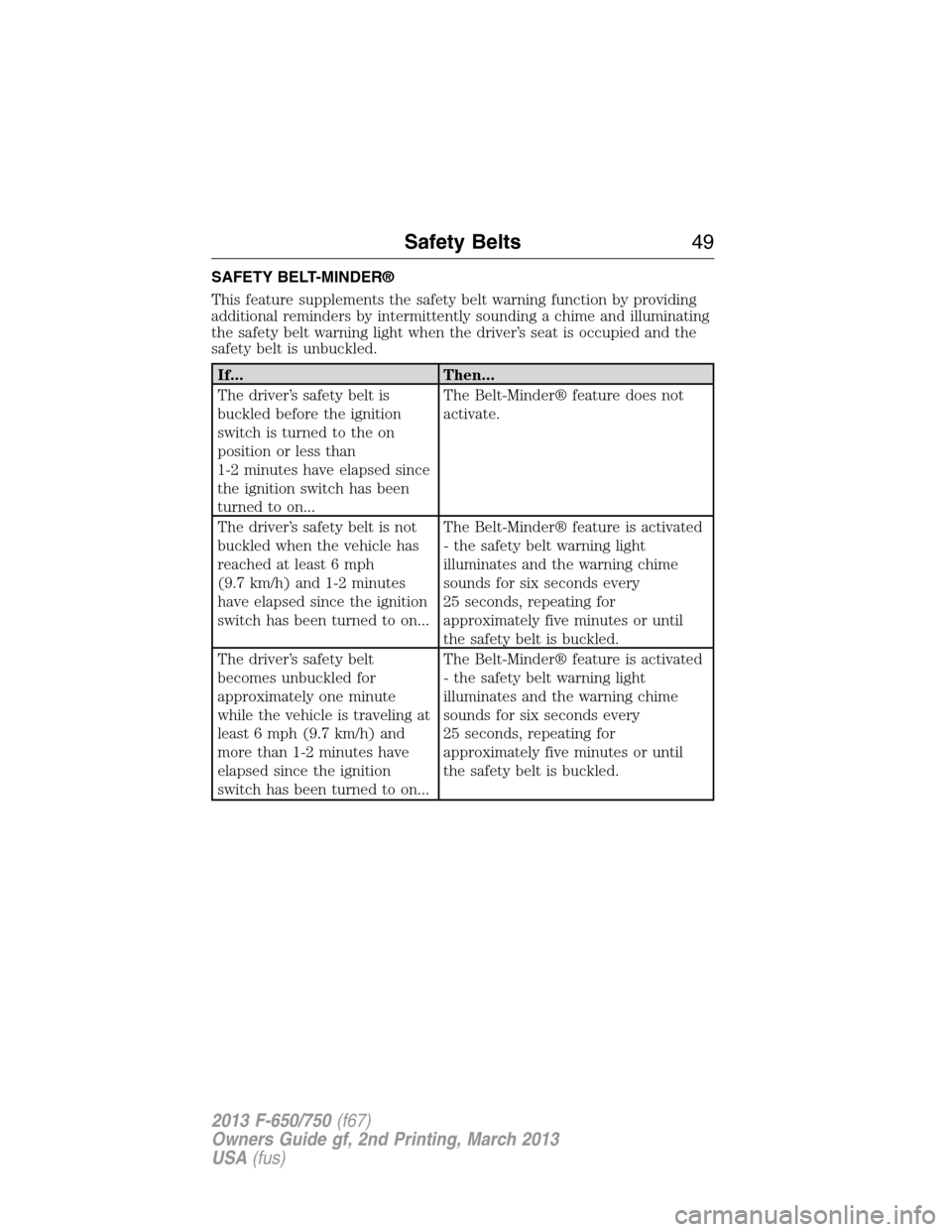 FORD F650 2013 12.G Service Manual SAFETY BELT-MINDER®
This feature supplements the safety belt warning function by providing
additional reminders by intermittently sounding a chime and illuminating
the safety belt warning light when 