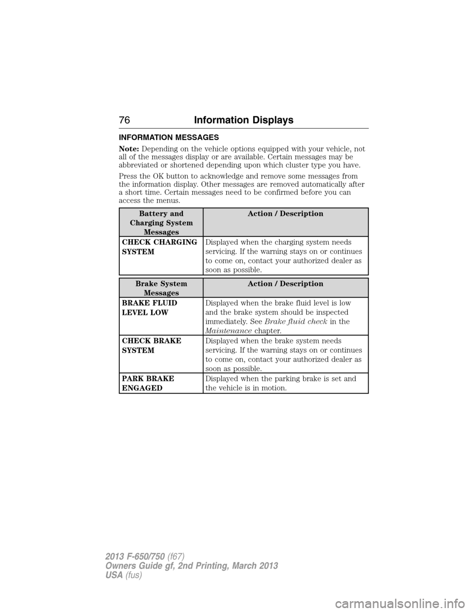 FORD F750 2013 12.G Owners Manual INFORMATION MESSAGES
Note:Depending on the vehicle options equipped with your vehicle, not
all of the messages display or are available. Certain messages may be
abbreviated or shortened depending upon