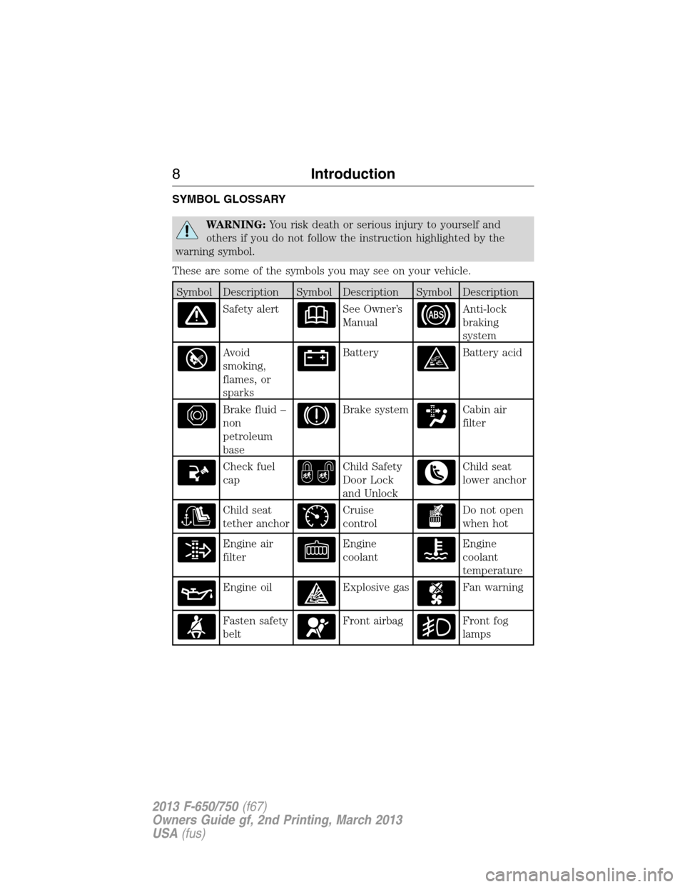 FORD F650 2013 12.G Owners Manual SYMBOL GLOSSARY
WARNING:You risk death or serious injury to yourself and
others if you do not follow the instruction highlighted by the
warning symbol.
These are some of the symbols you may see on you