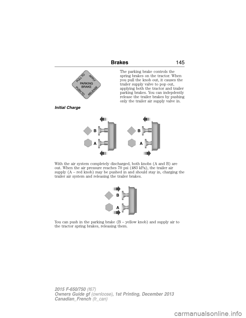 FORD F750 2015 13.G Owners Manual The parking brake controls the
spring brakes on the tractor. When
you pull the knob out, it causes the
trailer supply valve to pop out,
applying both the tractor and trailer
parking brakes. You can in FORD F750 2015 13.G Owners Manual The parking brake controls the
spring brakes on the tractor. When
you pull the knob out, it causes the
trailer supply valve to pop out,
applying both the tractor and trailer
parking brakes. You can in