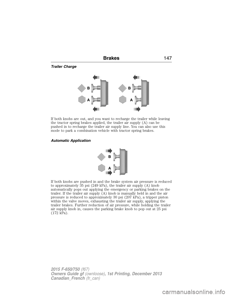 FORD F750 2015 13.G Owners Manual Trailer Charge
If both knobs are out, and you want to recharge the trailer while leaving
the tractor spring brakes applied, the trailer air supply (A) can be
pushed in to recharge the trailer air supp FORD F750 2015 13.G Owners Manual Trailer Charge
If both knobs are out, and you want to recharge the trailer while leaving
the tractor spring brakes applied, the trailer air supply (A) can be
pushed in to recharge the trailer air supp