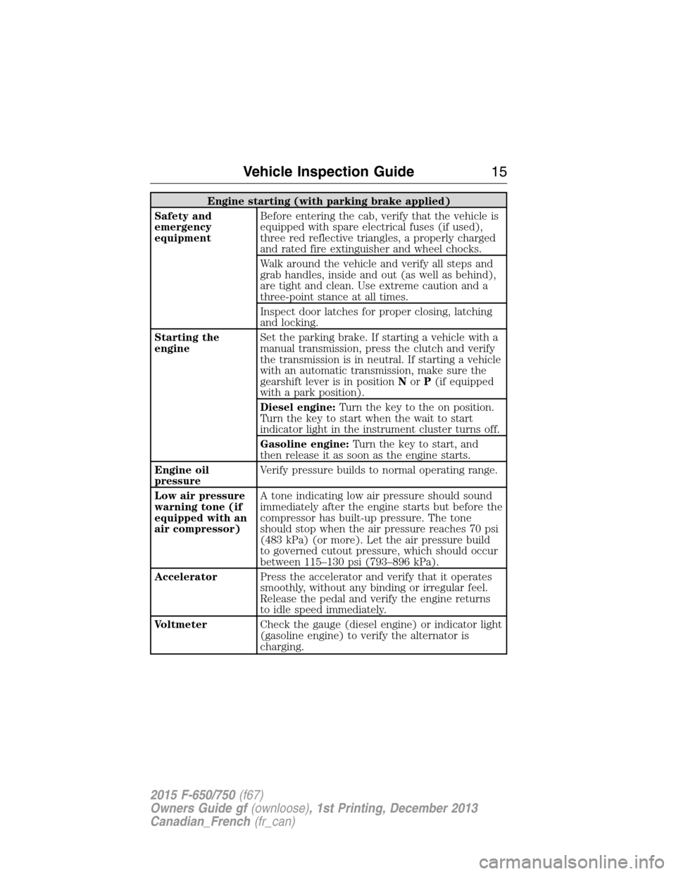 FORD F650 2015 13.G Owners Manual Engine starting (with parking brake applied)
Safety and
emergency
equipmentBefore entering the cab, verify that the vehicle is
equipped with spare electrical fuses (if used),
three red reflective tria