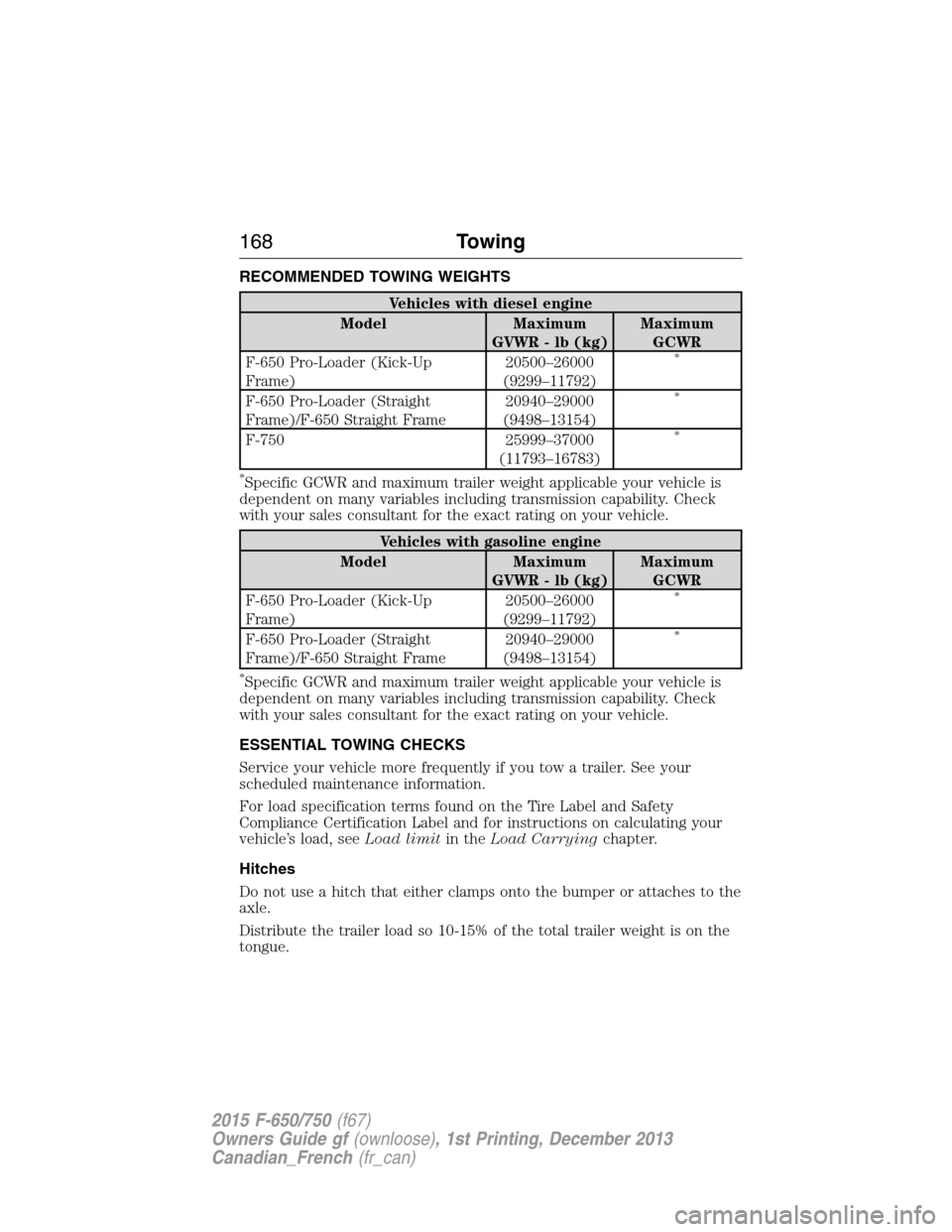 FORD F750 2015 13.G Owners Manual RECOMMENDED TOWING WEIGHTS
Vehicles with diesel engine
Model Maximum
GVWR - lb (kg)Maximum
GCWR
F-650 Pro-Loader (Kick-Up
Frame)20500–26000
(9299–11792)
*
F-650 Pro-Loader (Straight
Frame)/F-650 S FORD F750 2015 13.G Owners Manual RECOMMENDED TOWING WEIGHTS
Vehicles with diesel engine
Model Maximum
GVWR - lb (kg)Maximum
GCWR
F-650 Pro-Loader (Kick-Up
Frame)20500–26000
(9299–11792)
*
F-650 Pro-Loader (Straight
Frame)/F-650 S