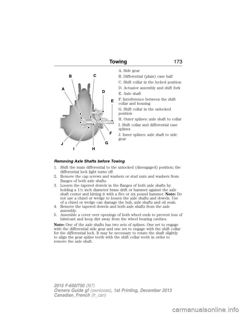 FORD F750 2015 13.G Owners Manual A. Side gear
B. Differential (plain) case half
C. Shift collar in the locked position
D. Actuator assembly and shift fork
E. Axle shaft
F. Interference between the shift
collar and housing
G. Shift co FORD F750 2015 13.G Owners Manual A. Side gear
B. Differential (plain) case half
C. Shift collar in the locked position
D. Actuator assembly and shift fork
E. Axle shaft
F. Interference between the shift
collar and housing
G. Shift co
