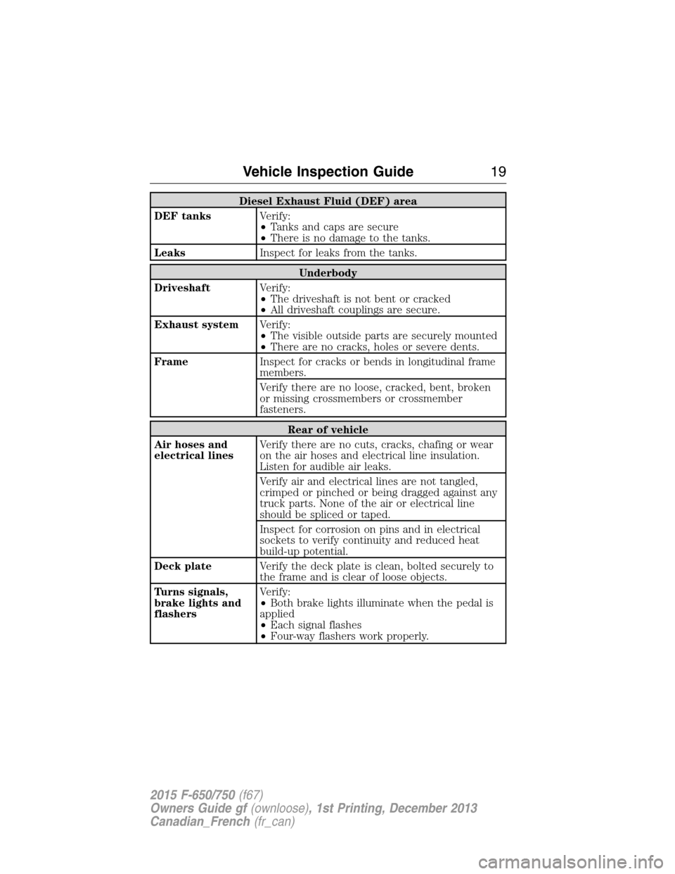 FORD F750 2015 13.G Owners Manual Diesel Exhaust Fluid (DEF) area
DEF tanksVerify:
•Tanks and caps are secure
•There is no damage to the tanks.
LeaksInspect for leaks from the tanks.
Underbody
DriveshaftVerify:
•The driveshaft i