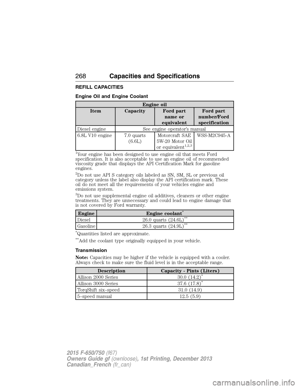 FORD F750 2015 13.G Owners Manual REFILL CAPACITIES
Engine Oil and Engine Coolant
Engine oil
Item Capacity Ford part
name or
equivalentFord part
number/Ford
specification
Diesel engine See engine operator’s manual
6.8L V10 engine 7. FORD F750 2015 13.G Owners Manual REFILL CAPACITIES
Engine Oil and Engine Coolant
Engine oil
Item Capacity Ford part
name or
equivalentFord part
number/Ford
specification
Diesel engine See engine operator’s manual
6.8L V10 engine 7.