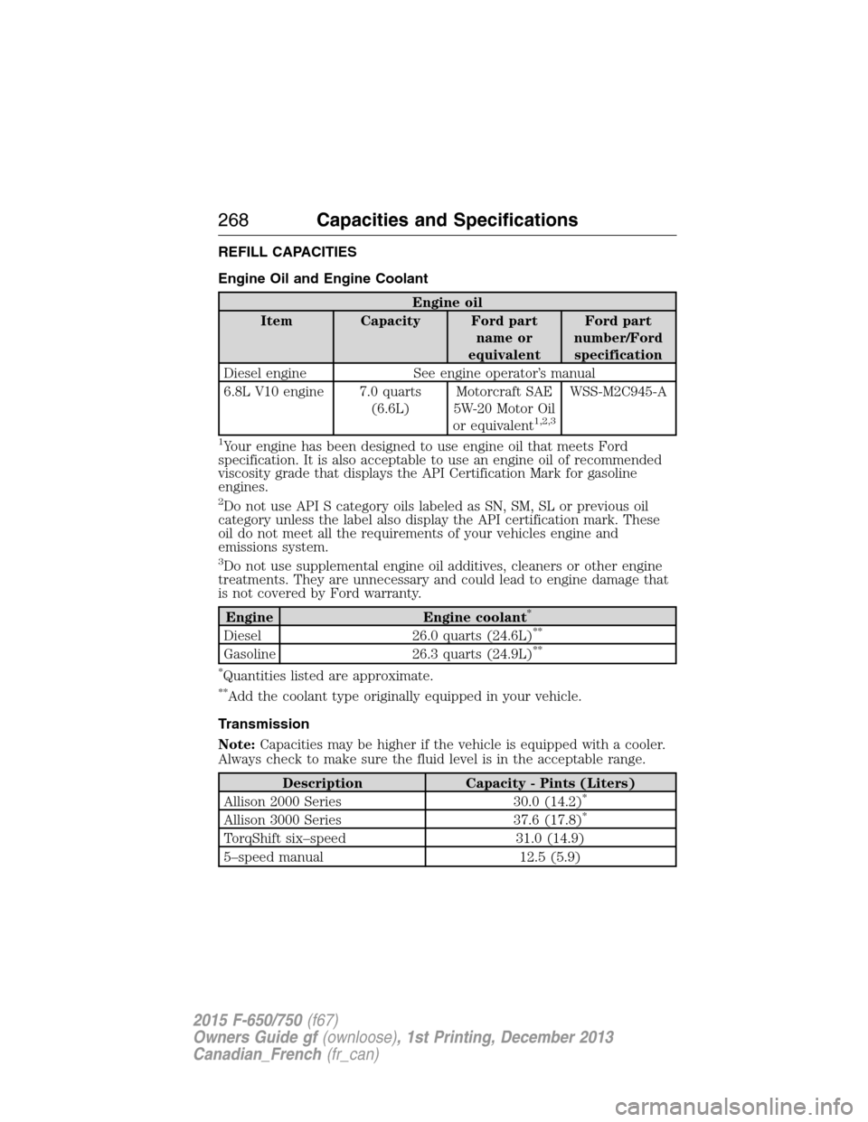 FORD F750 2015 13.G Owners Manual REFILL CAPACITIES
Engine Oil and Engine Coolant
Engine oil
Item Capacity Ford part
name or
equivalentFord part
number/Ford
specification
Diesel engine See engine operator’s manual
6.8L V10 engine 7.