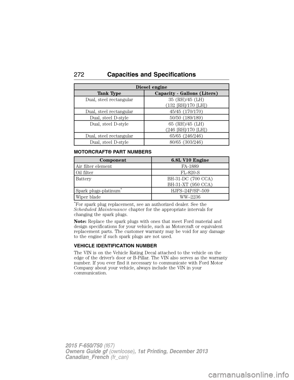 FORD F650 2015 13.G Owners Manual Diesel engine
Tank Type Capacity - Gallons (Liters)
Dual, steel rectangular 35 (RH)/45 (LH)
(132 [RH]/170 [LH])
Dual, steel rectangular 45/45 (170/170)
Dual, steel D-style 50/50 (189/189)
Dual, steel 