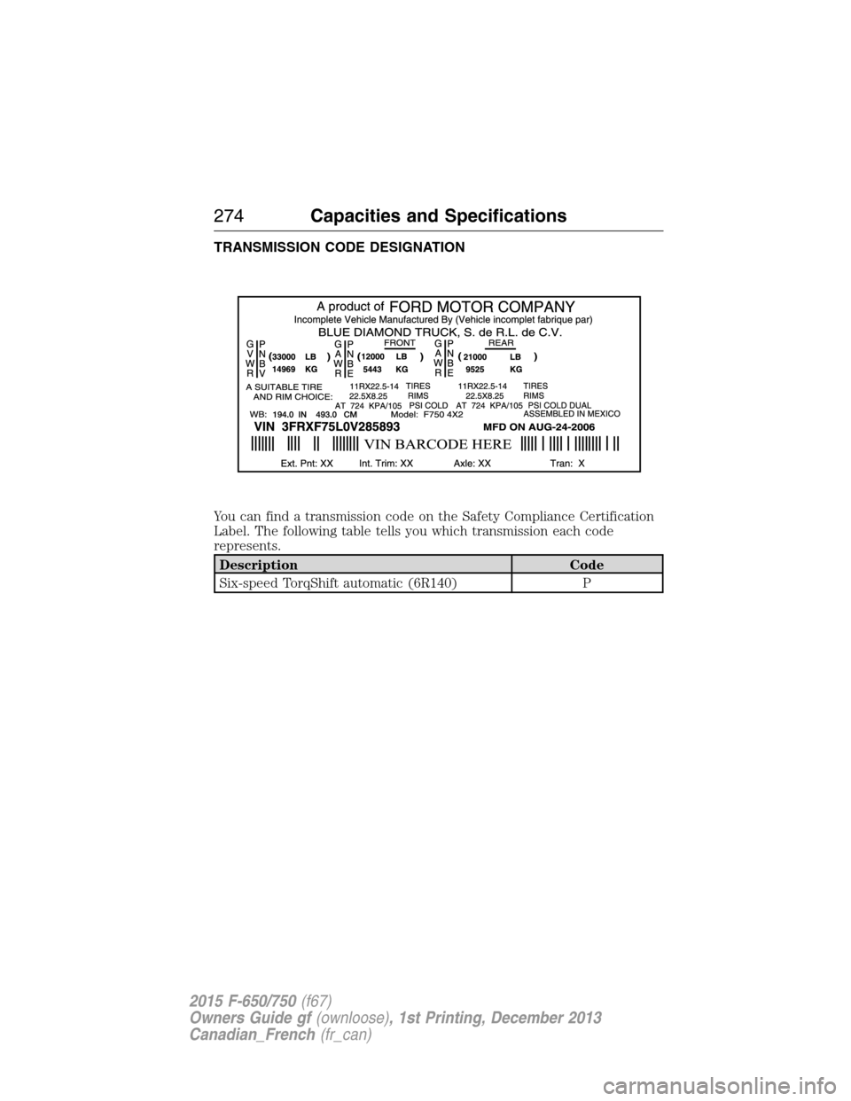 FORD F750 2015 13.G Owners Manual TRANSMISSION CODE DESIGNATION
You can find a transmission code on the Safety Compliance Certification
Label. The following table tells you which transmission each code
represents.
Description Code
Six FORD F750 2015 13.G Owners Manual TRANSMISSION CODE DESIGNATION
You can find a transmission code on the Safety Compliance Certification
Label. The following table tells you which transmission each code
represents.
Description Code
Six