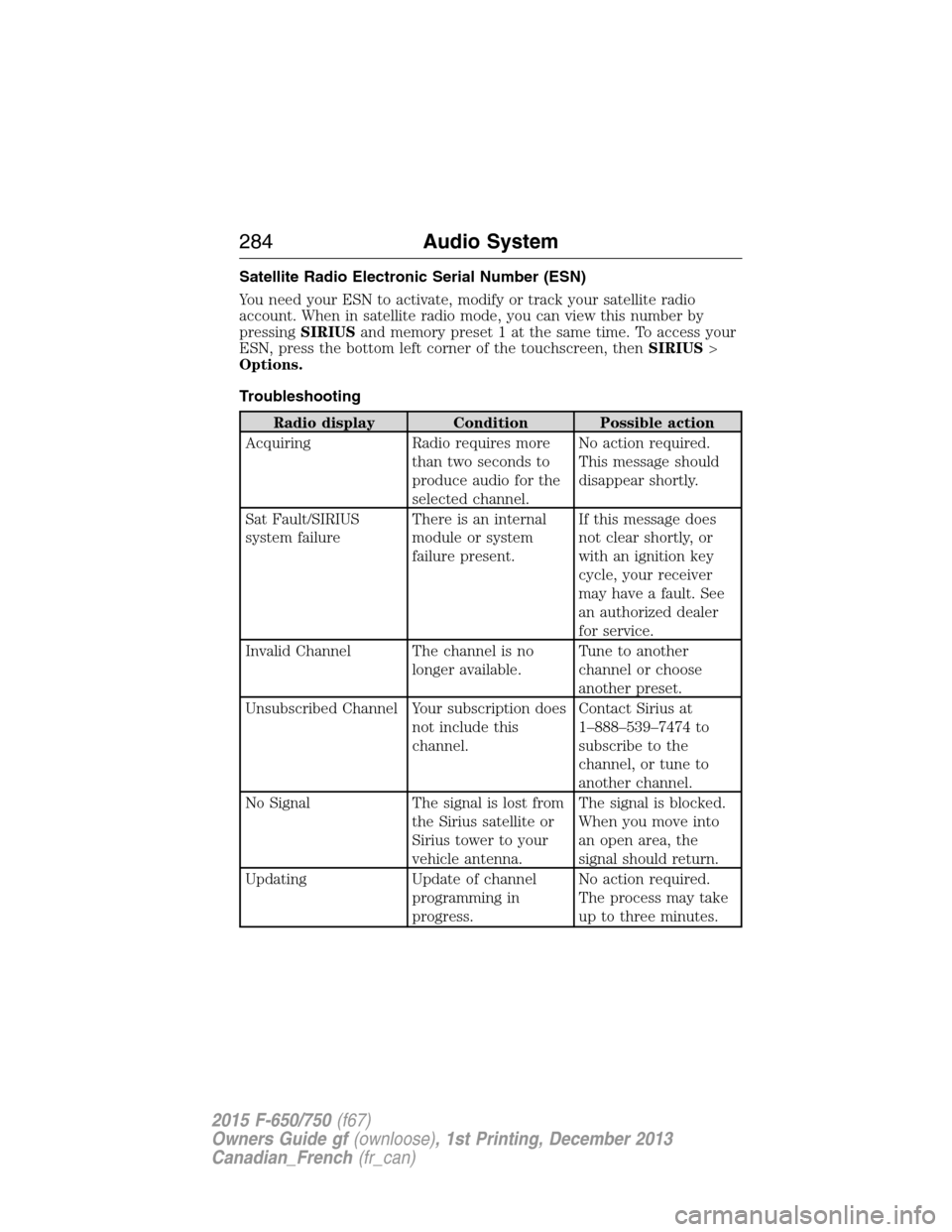 FORD F750 2015 13.G Owners Manual Satellite Radio Electronic Serial Number (ESN)
You need your ESN to activate, modify or track your satellite radio
account. When in satellite radio mode, you can view this number by
pressingSIRIUSand FORD F750 2015 13.G Owners Manual Satellite Radio Electronic Serial Number (ESN)
You need your ESN to activate, modify or track your satellite radio
account. When in satellite radio mode, you can view this number by
pressingSIRIUSand
