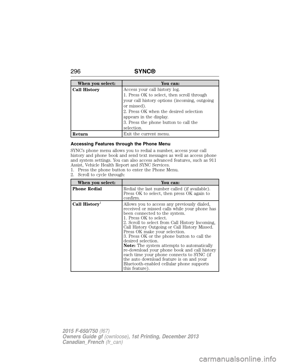 FORD F750 2015 13.G Owners Manual When you select: You can:
Call HistoryAccess your call history log.
1. Press OK to select, then scroll through
your call history options (incoming, outgoing
or missed).
2. Press OK when the desired se FORD F750 2015 13.G Owners Manual When you select: You can:
Call HistoryAccess your call history log.
1. Press OK to select, then scroll through
your call history options (incoming, outgoing
or missed).
2. Press OK when the desired se