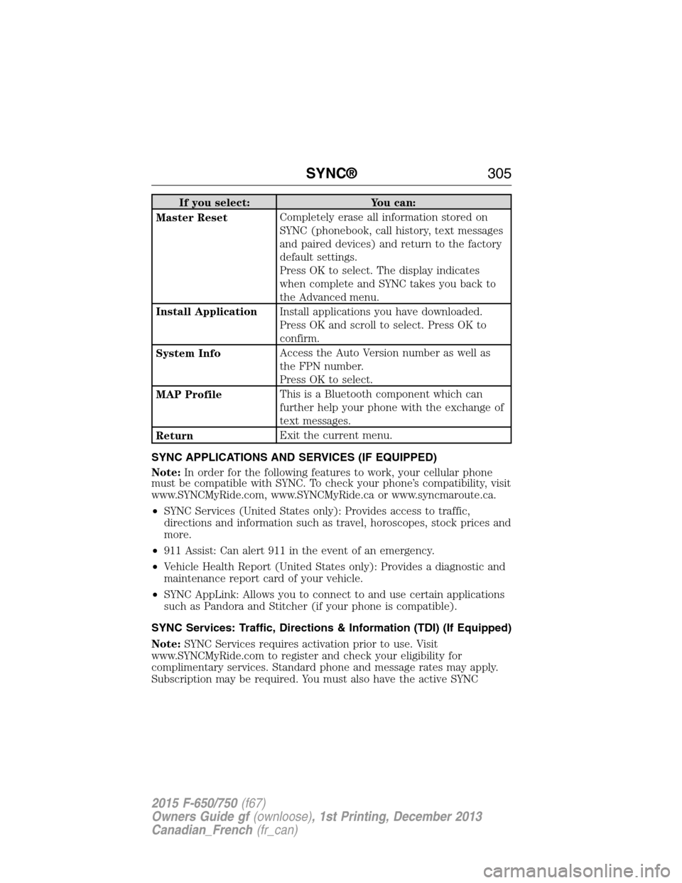 FORD F750 2015 13.G Owners Manual If you select: You can:
Master ResetCompletely erase all information stored on
SYNC (phonebook, call history, text messages
and paired devices) and return to the factory
default settings.
Press OK to FORD F750 2015 13.G Owners Manual If you select: You can:
Master ResetCompletely erase all information stored on
SYNC (phonebook, call history, text messages
and paired devices) and return to the factory
default settings.
Press OK to