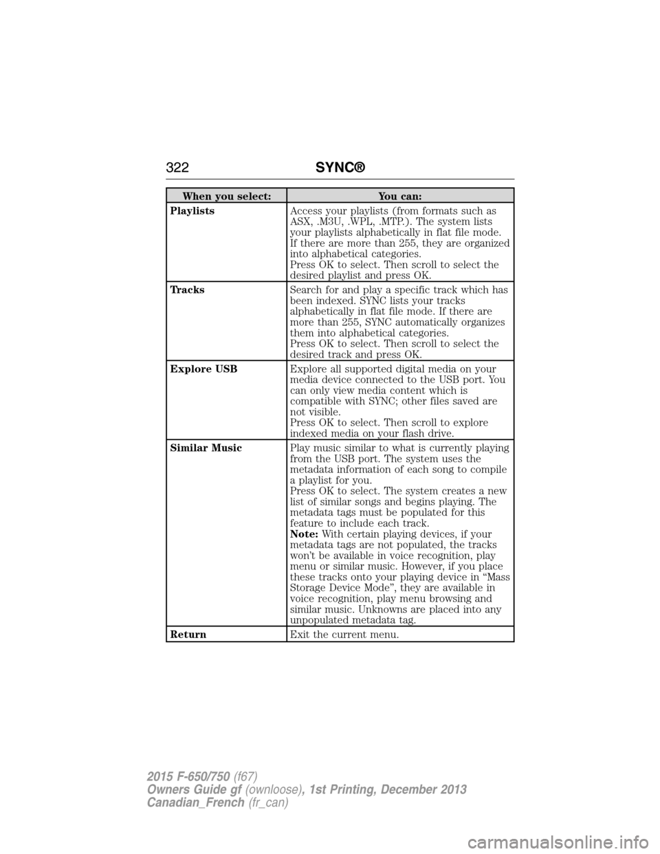 FORD F750 2015 13.G Owners Manual When you select: You can:
PlaylistsAccess your playlists (from formats such as
ASX, .M3U, .WPL, .MTP.). The system lists
your playlists alphabetically in flat file mode.
If there are more than 255, th FORD F750 2015 13.G Owners Manual When you select: You can:
PlaylistsAccess your playlists (from formats such as
ASX, .M3U, .WPL, .MTP.). The system lists
your playlists alphabetically in flat file mode.
If there are more than 255, th