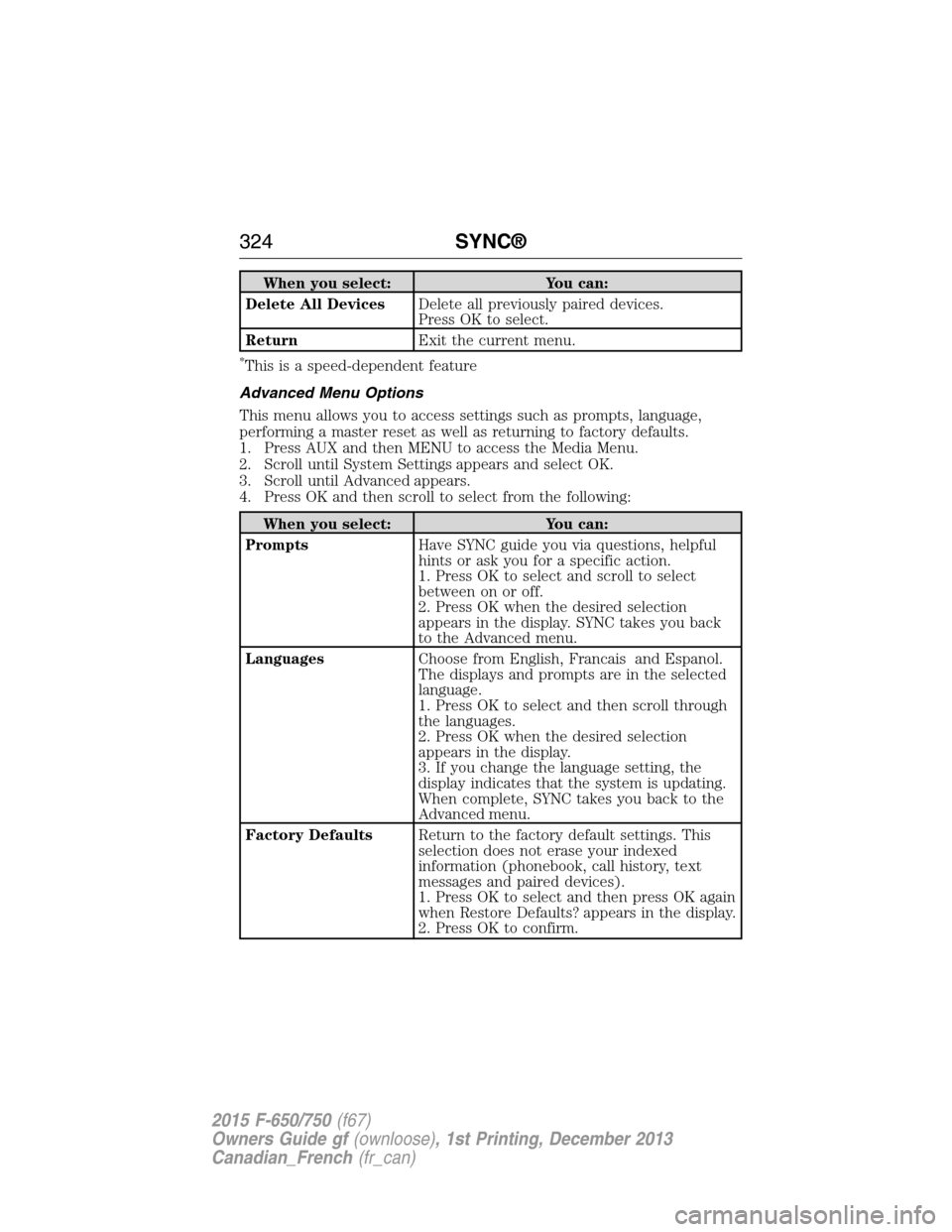 FORD F750 2015 13.G Owners Manual When you select: You can:
Delete All DevicesDelete all previously paired devices.
Press OK to select.
ReturnExit the current menu.
*This is a speed-dependent feature
Advanced Menu Options
This menu al FORD F750 2015 13.G Owners Manual When you select: You can:
Delete All DevicesDelete all previously paired devices.
Press OK to select.
ReturnExit the current menu.
*This is a speed-dependent feature
Advanced Menu Options
This menu al