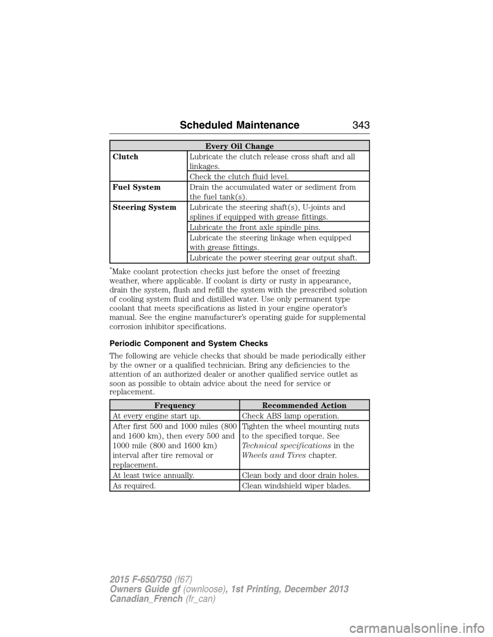 FORD F750 2015 13.G Owners Manual Every Oil Change
ClutchLubricate the clutch release cross shaft and all
linkages.
Check the clutch fluid level.
Fuel SystemDrain the accumulated water or sediment from
the fuel tank(s).
Steering Syste FORD F750 2015 13.G Owners Manual Every Oil Change
ClutchLubricate the clutch release cross shaft and all
linkages.
Check the clutch fluid level.
Fuel SystemDrain the accumulated water or sediment from
the fuel tank(s).
Steering Syste