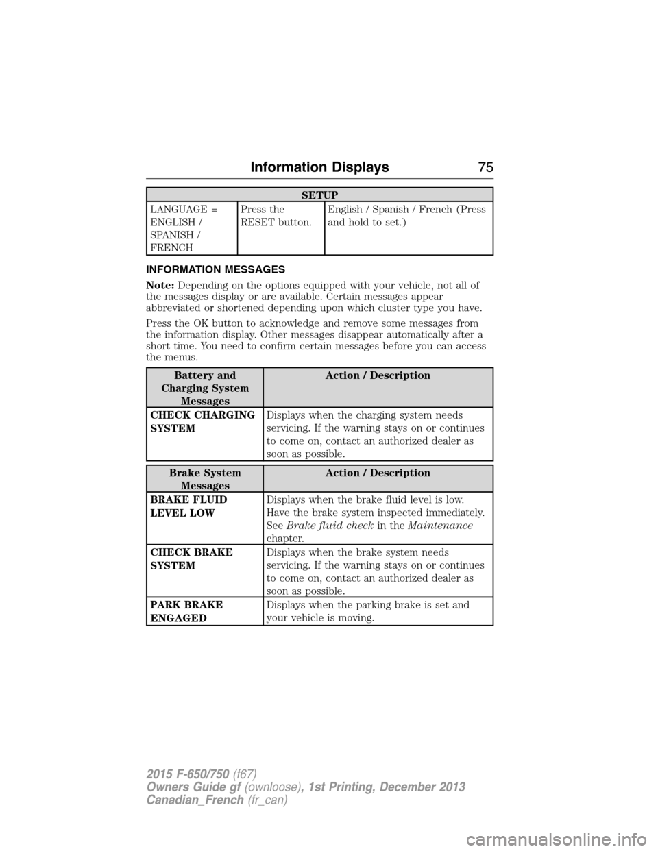 FORD F750 2015 13.G Manual PDF SETUP
LANGUAGE =
ENGLISH /
SPANISH /
FRENCHPress the
RESET button.English / Spanish / French (Press
and hold to set.)
INFORMATION MESSAGES
Note:Depending on the options equipped with your vehicle, not FORD F750 2015 13.G Manual PDF SETUP
LANGUAGE =
ENGLISH /
SPANISH /
FRENCHPress the
RESET button.English / Spanish / French (Press
and hold to set.)
INFORMATION MESSAGES
Note:Depending on the options equipped with your vehicle, not