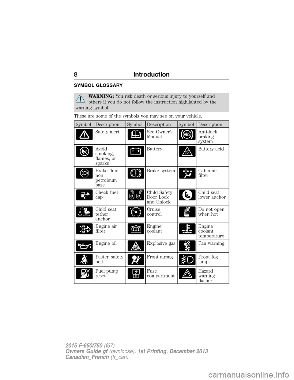 FORD F750 2015 13.G Owners Manual SYMBOL GLOSSARY
WARNING:You risk death or serious injury to yourself and
others if you do not follow the instruction highlighted by the
warning symbol.
These are some of the symbols you may see on you FORD F750 2015 13.G Owners Manual SYMBOL GLOSSARY
WARNING:You risk death or serious injury to yourself and
others if you do not follow the instruction highlighted by the
warning symbol.
These are some of the symbols you may see on you