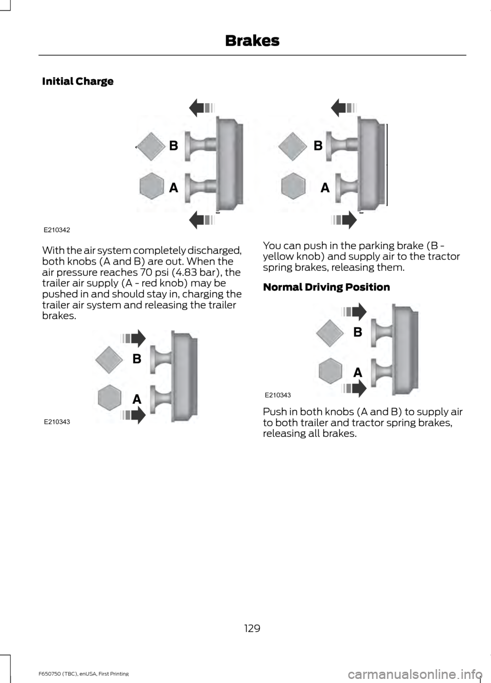 FORD F650 2016 13.G Owners Manual Initial Charge
With the air system completely discharged,
both knobs (A and B) are out. When the
air pressure reaches 70 psi (4.83 bar), the
trailer air supply (A - red knob) may be
pushed in and shou FORD F650 2016 13.G Owners Manual Initial Charge
With the air system completely discharged,
both knobs (A and B) are out. When the
air pressure reaches 70 psi (4.83 bar), the
trailer air supply (A - red knob) may be
pushed in and shou