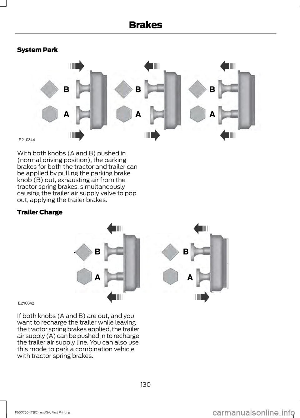 FORD F650 2016 13.G Owners Manual System Park
With both knobs (A and B) pushed in
(normal driving position), the parking
brakes for both the tractor and trailer can
be applied by pulling the parking brake
knob (B) out, exhausting air FORD F650 2016 13.G Owners Manual System Park
With both knobs (A and B) pushed in
(normal driving position), the parking
brakes for both the tractor and trailer can
be applied by pulling the parking brake
knob (B) out, exhausting air