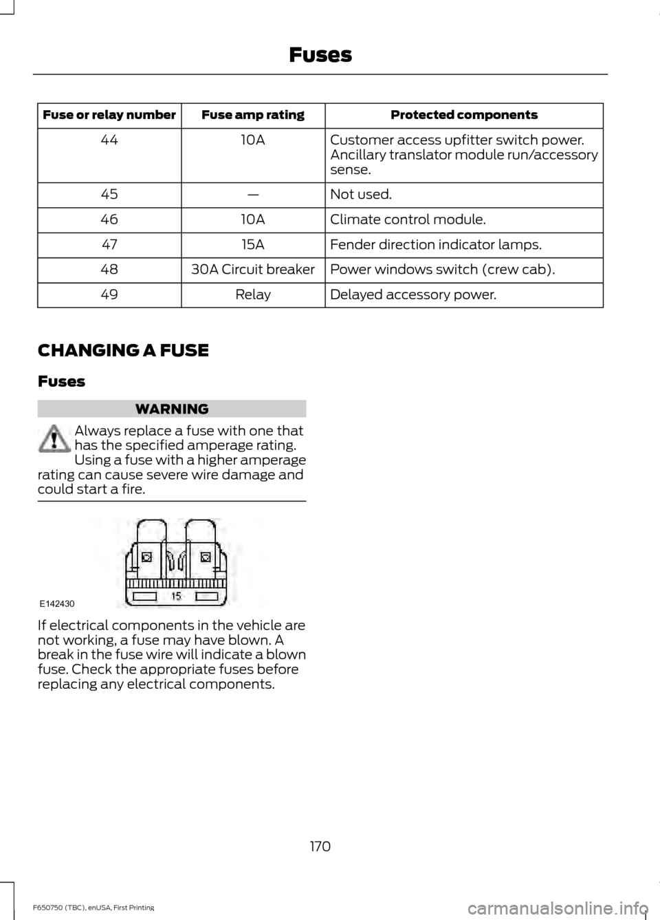 FORD F650 2016 13.G Owners Manual Protected components
Fuse amp rating
Fuse or relay number
Customer access upfitter switch power.
10A
44
Ancillary translator module run/accessory
sense.
Not used.
—
45
Climate control module.
10A
46 FORD F650 2016 13.G Owners Manual Protected components
Fuse amp rating
Fuse or relay number
Customer access upfitter switch power.
10A
44
Ancillary translator module run/accessory
sense.
Not used.
—
45
Climate control module.
10A
46