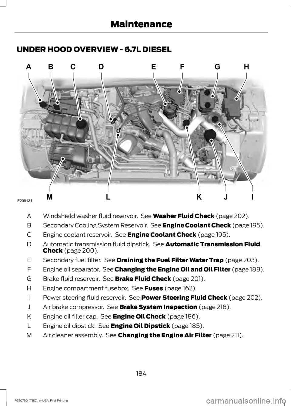 FORD F650 2016 13.G Owners Manual UNDER HOOD OVERVIEW - 6.7L DIESEL
Windshield washer fluid reservoir.  See Washer Fluid Check (page 202).
A
Secondary Cooling System Reservoir.  See Engine Coolant Check (page 195).
B
Engine coolant re