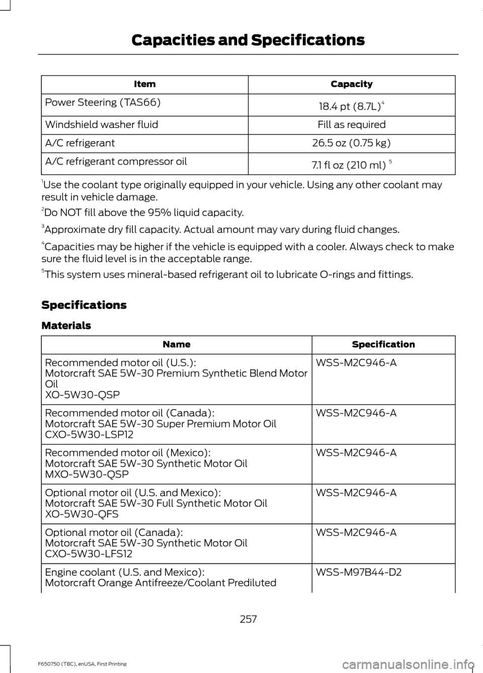 FORD F650 2016 13.G Owners Manual Capacity
Item
18.4 pt (8.7L)4
Power Steering (TAS66)
Fill as required
Windshield washer fluid
26.5 oz (0.75 kg)
A/C refrigerant
7.1 fl oz (210 ml)5
A/C refrigerant compressor oil
1 Use the coolant typ