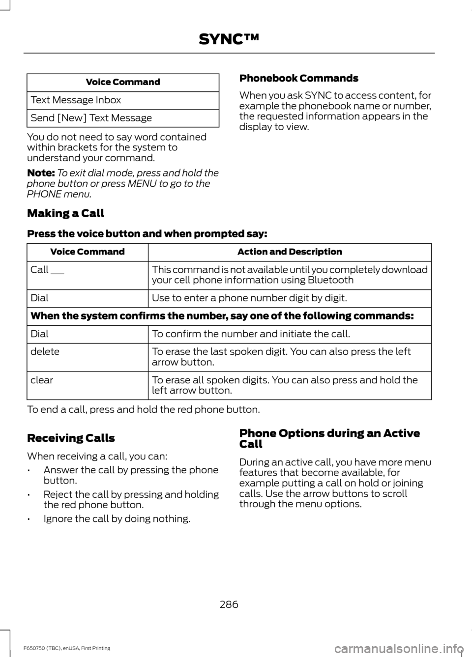 FORD F650 2016 13.G Owners Manual Voice Command
Text Message Inbox
Send [New] Text Message
You do not need to say word contained
within brackets for the system to
understand your command.
Note: To exit dial mode, press and hold the
ph