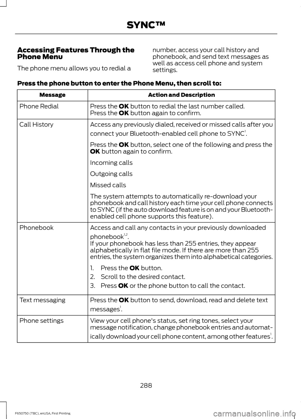 FORD F750 2016 13.G Owners Manual Accessing Features Through the
Phone Menu
The phone menu allows you to redial a
number, access your call history and
phonebook, and send text messages as
well as access cell phone and system
settings.