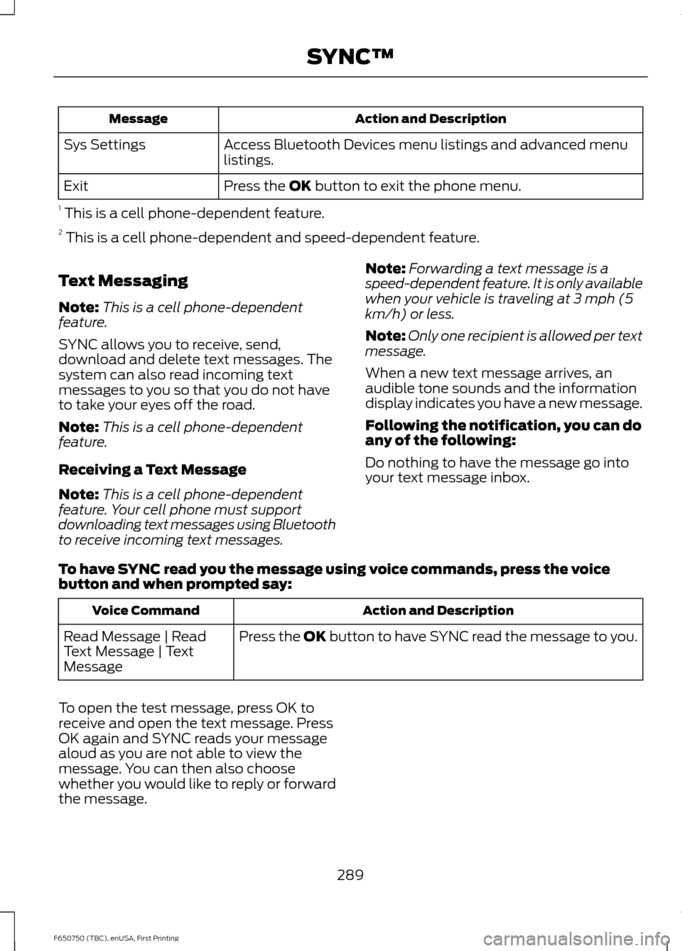 FORD F650 2016 13.G Owners Manual Action and Description
Message
Access Bluetooth Devices menu listings and advanced menu
listings.
Sys Settings
Press the OK button to exit the phone menu.
Exit
1  This is a cell phone-dependent featur