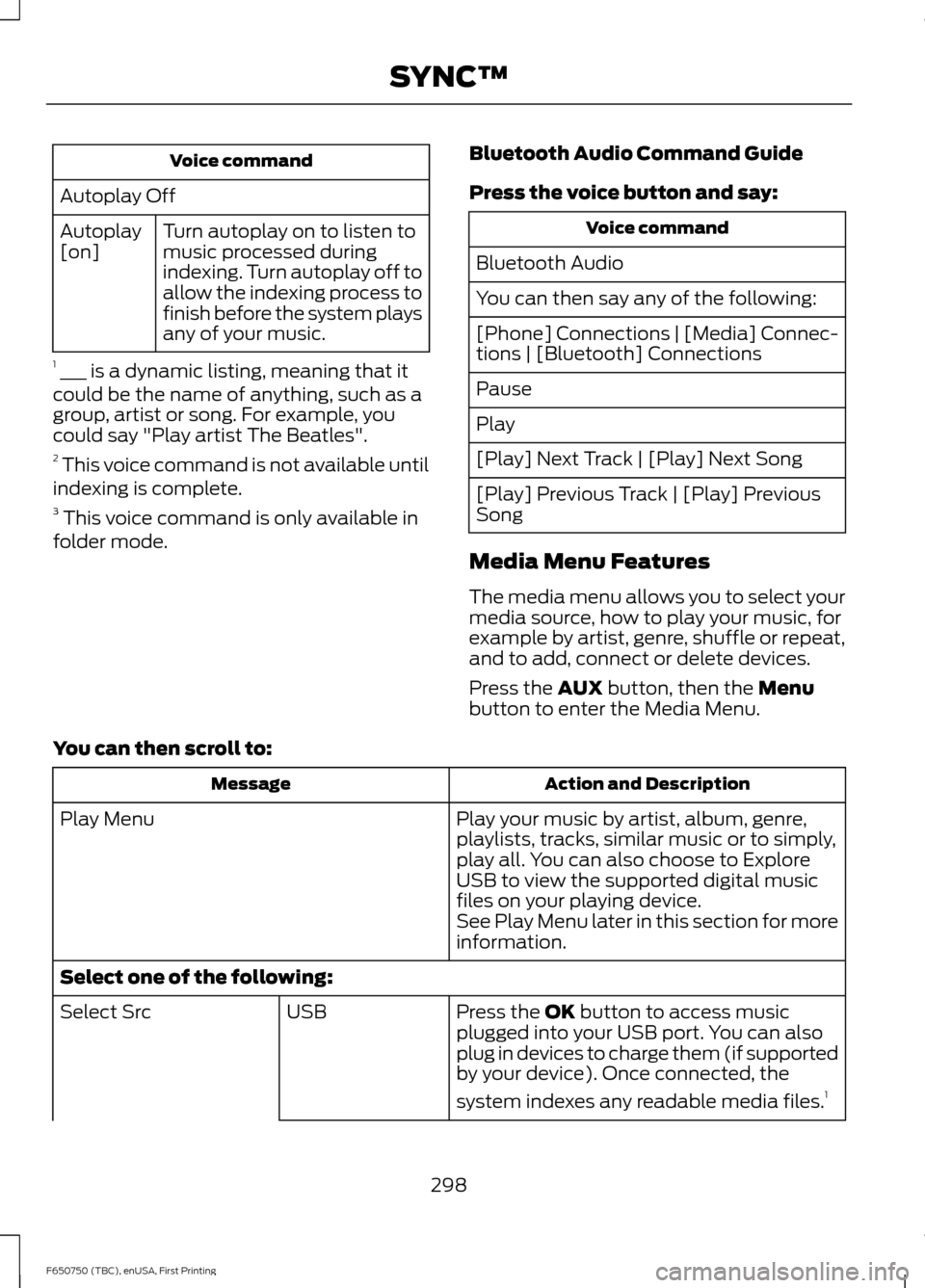 FORD F650 2016 13.G Owners Manual Voice command
Autoplay Off Turn autoplay on to listen to
music processed during
indexing. Turn autoplay off to
allow the indexing process to
finish before the system plays
any of your music.
Autoplay
