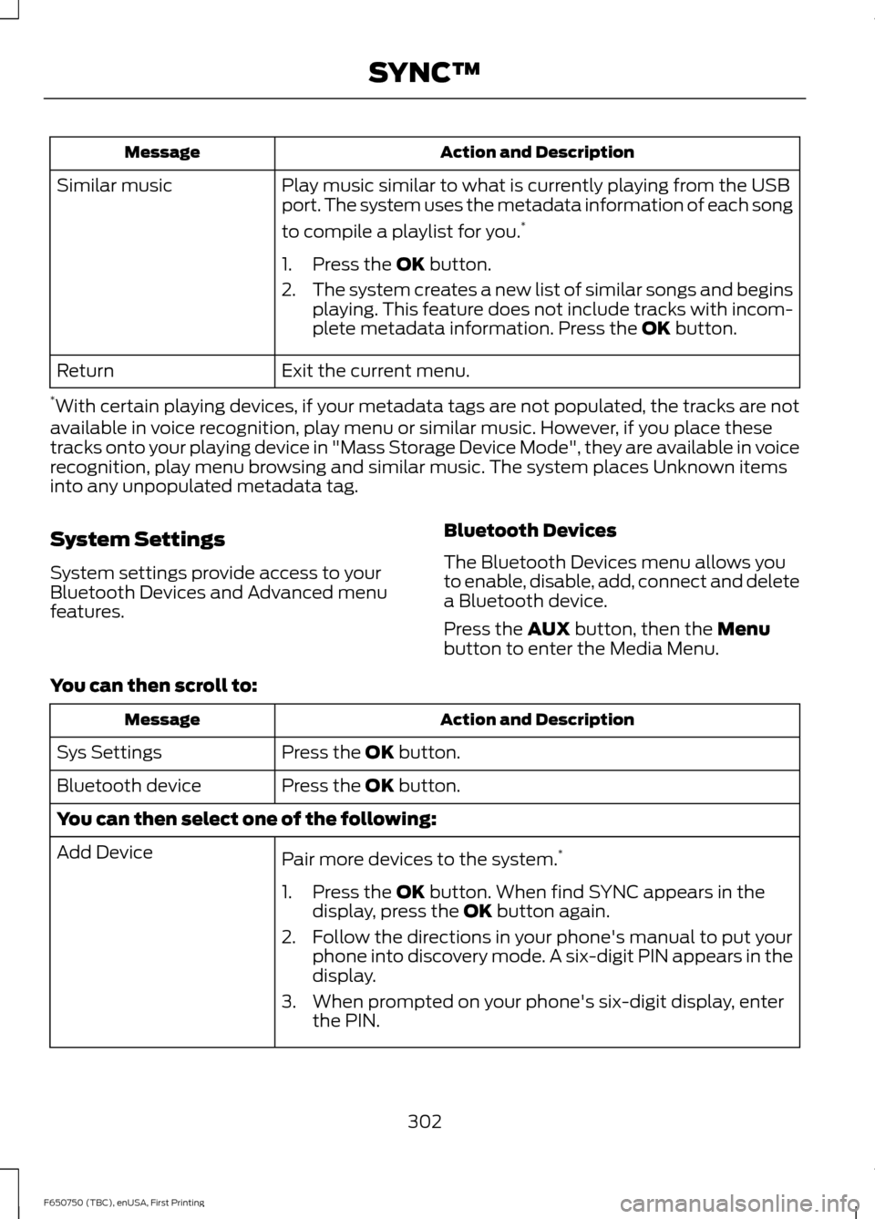 FORD F750 2016 13.G Owners Manual Action and Description
Message
Play music similar to what is currently playing from the USB
port. The system uses the metadata information of each song
to compile a playlist for you. *
Similar music
1 FORD F750 2016 13.G Owners Manual Action and Description
Message
Play music similar to what is currently playing from the USB
port. The system uses the metadata information of each song
to compile a playlist for you. *
Similar music
1
