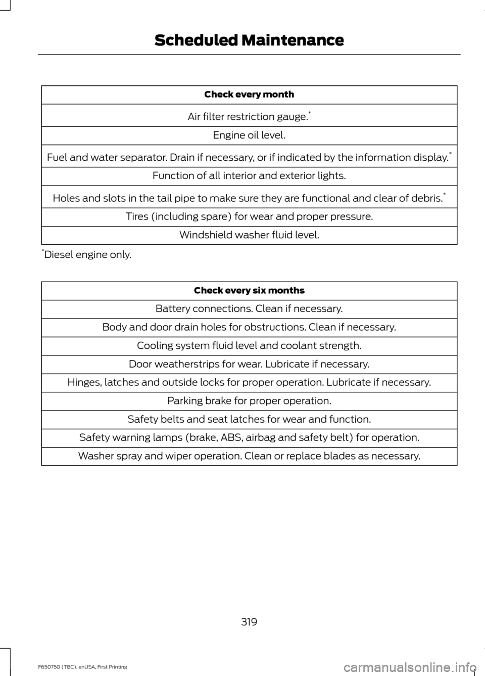 FORD F650 2016 13.G Owners Manual Check every month
Air filter restriction gauge. *
Engine oil level.
Fuel and water separator. Drain if necessary, or if indicated by the information display. *
Function of all interior and exterior li