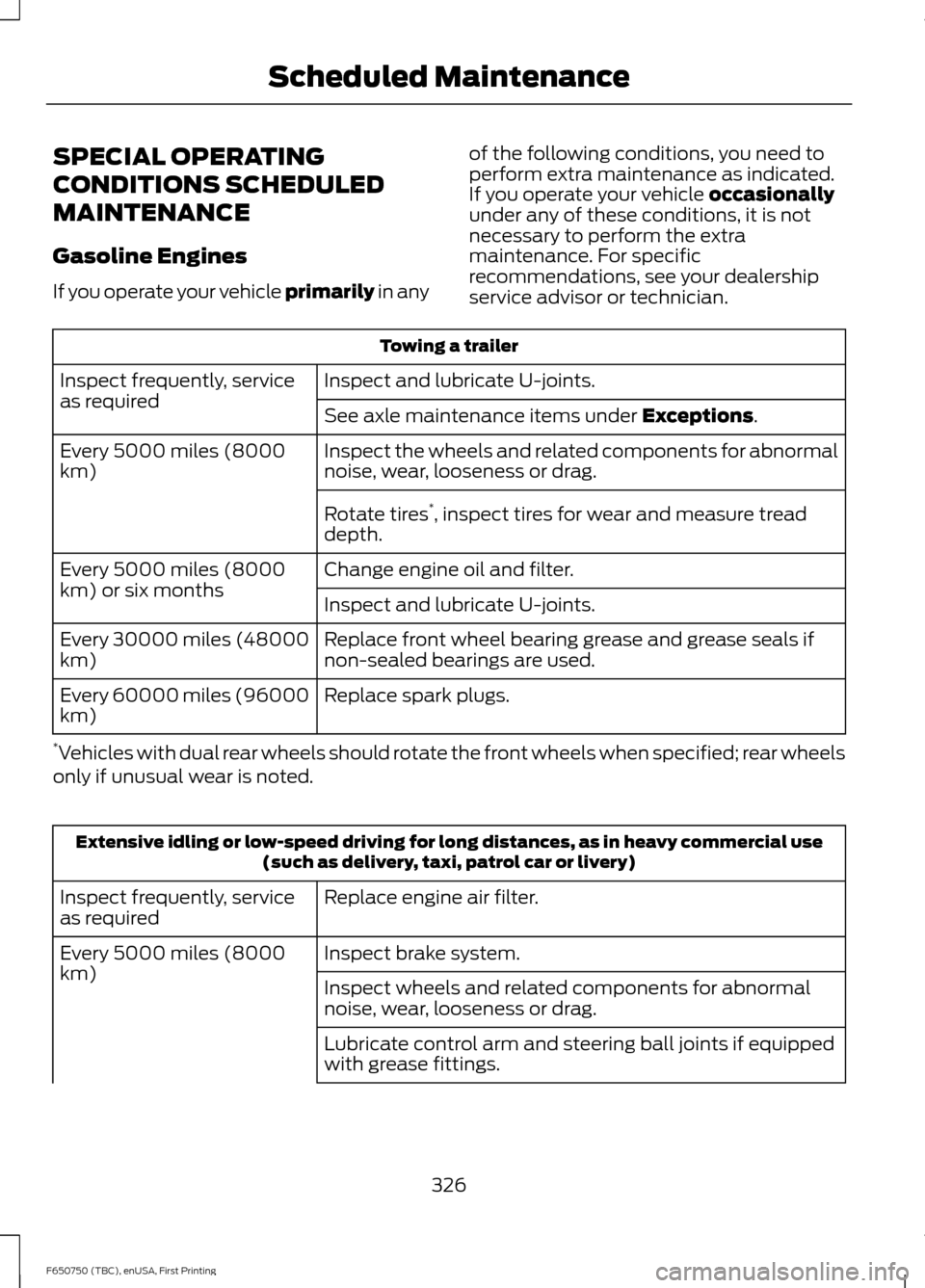 FORD F750 2016 13.G Owners Manual SPECIAL OPERATING
CONDITIONS SCHEDULED
MAINTENANCE
Gasoline Engines
If you operate your vehicle primarily in any
of the following conditions, you need to
perform extra maintenance as indicated.
If you FORD F750 2016 13.G Owners Manual SPECIAL OPERATING
CONDITIONS SCHEDULED
MAINTENANCE
Gasoline Engines
If you operate your vehicle primarily in any
of the following conditions, you need to
perform extra maintenance as indicated.
If you