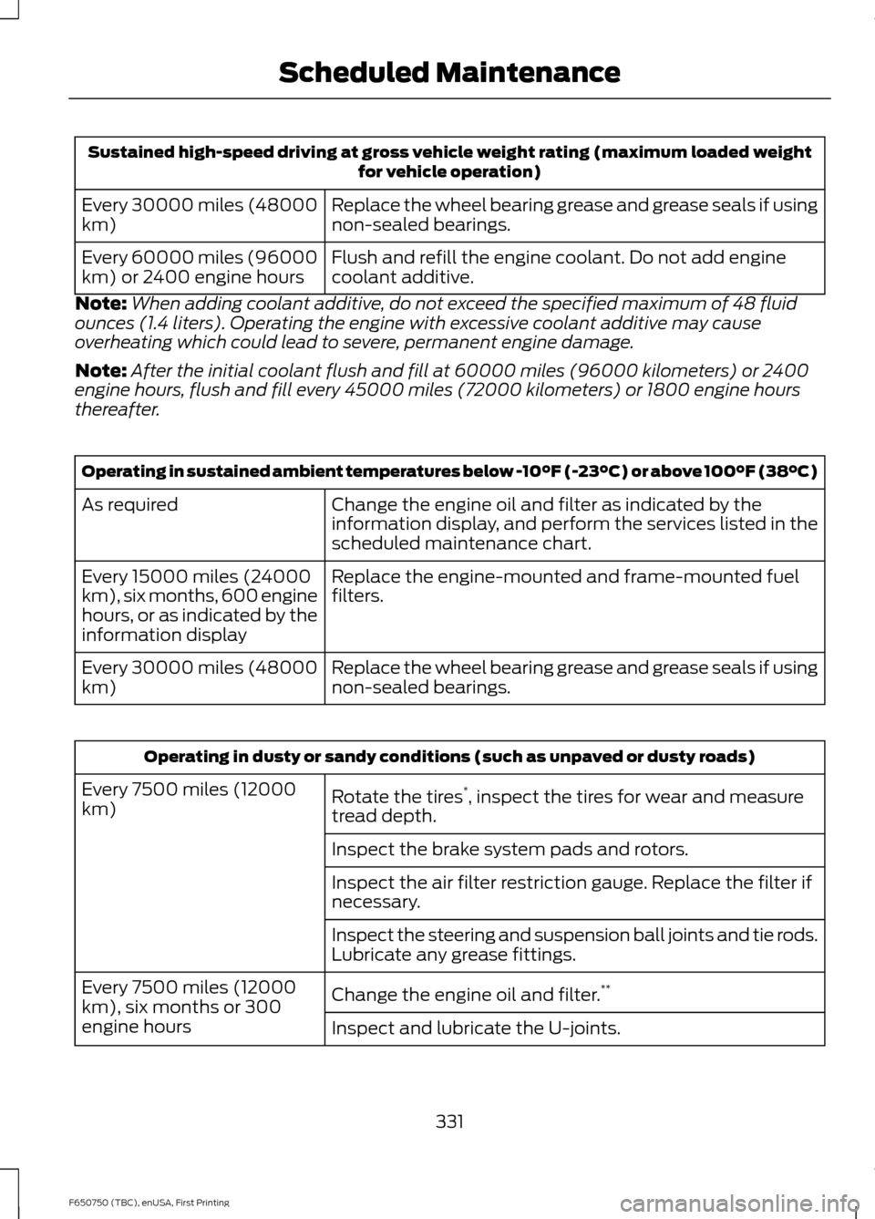 FORD F750 2016 13.G Owners Manual Sustained high-speed driving at gross vehicle weight rating (maximum loaded weight
for vehicle operation)
Replace the wheel bearing grease and grease seals if using
non-sealed bearings.
Every 30000 mi FORD F750 2016 13.G Owners Manual Sustained high-speed driving at gross vehicle weight rating (maximum loaded weight
for vehicle operation)
Replace the wheel bearing grease and grease seals if using
non-sealed bearings.
Every 30000 mi