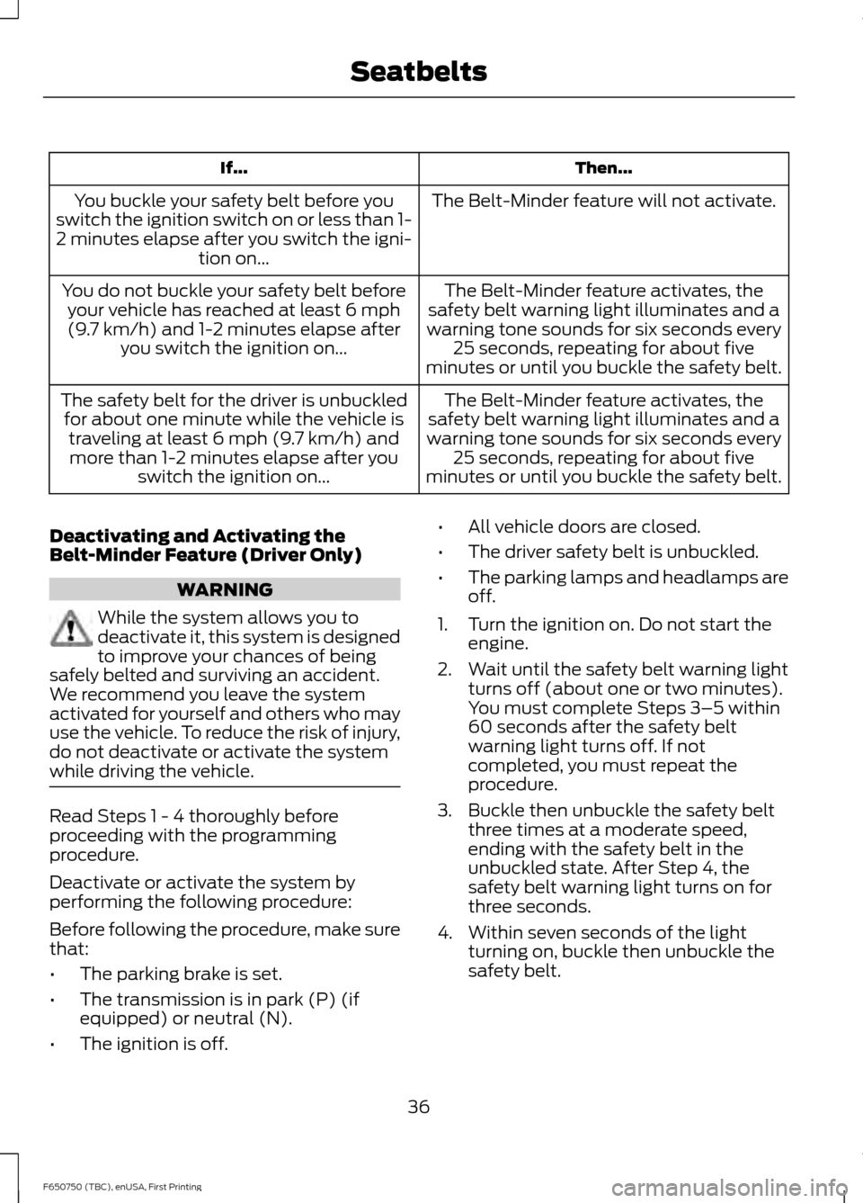 FORD F650 2016 13.G Owners Manual Then...
If...
The Belt-Minder feature will not activate.
You buckle your safety belt before you
switch the ignition switch on or less than 1- 2 minutes elapse after you switch the igni- tion on...
The