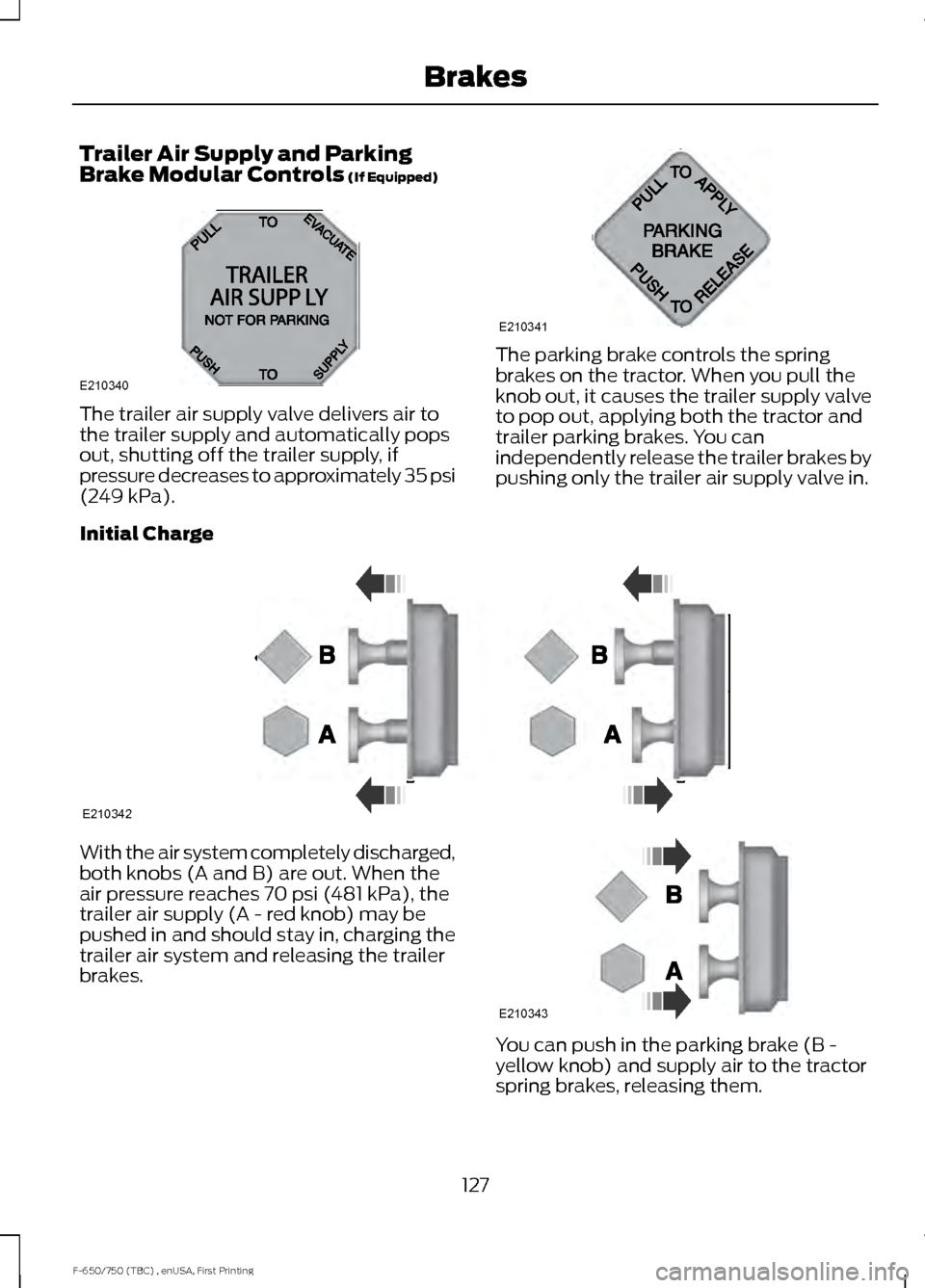 FORD F750 2017 13.G Owners Manual Trailer Air Supply and Parking
Brake Modular Controls (If Equipped)
The trailer air supply valve delivers air to
the trailer supply and automatically pops
out, shutting off the trailer supply, if
pres FORD F750 2017 13.G Owners Manual Trailer Air Supply and Parking
Brake Modular Controls (If Equipped)
The trailer air supply valve delivers air to
the trailer supply and automatically pops
out, shutting off the trailer supply, if
pres