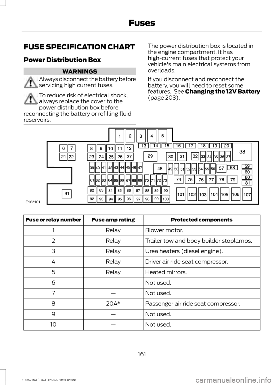 FORD F750 2017 13.G Owners Manual FUSE SPECIFICATION CHART
Power Distribution Box
WARNINGS
Always disconnect the battery before
servicing high current fuses.
To reduce risk of electrical shock,
always replace the cover to the
power di FORD F750 2017 13.G Owners Manual FUSE SPECIFICATION CHART
Power Distribution Box
WARNINGS
Always disconnect the battery before
servicing high current fuses.
To reduce risk of electrical shock,
always replace the cover to the
power di