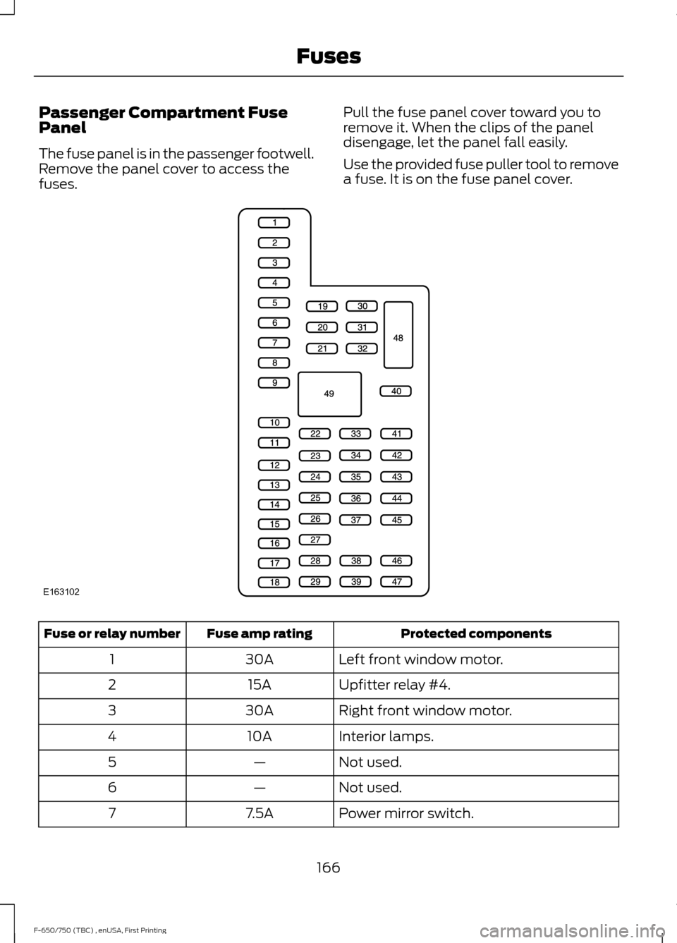 FORD F750 2017 13.G Owners Manual Passenger Compartment Fuse
Panel
The fuse panel is in the passenger footwell.
Remove the panel cover to access the
fuses.
Pull the fuse panel cover toward you to
remove it. When the clips of the panel