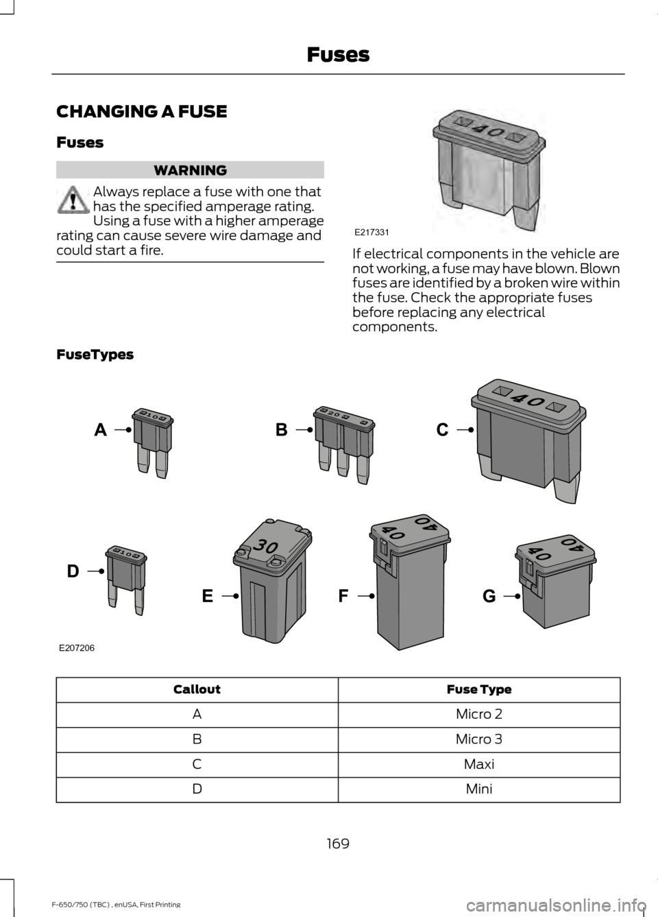 FORD F750 2017 13.G Owners Manual CHANGING A FUSE
Fuses
WARNING
Always replace a fuse with one that
has the specified amperage rating.
Using a fuse with a higher amperage
rating can cause severe wire damage and
could start a fire. If FORD F750 2017 13.G Owners Manual CHANGING A FUSE
Fuses
WARNING
Always replace a fuse with one that
has the specified amperage rating.
Using a fuse with a higher amperage
rating can cause severe wire damage and
could start a fire. If