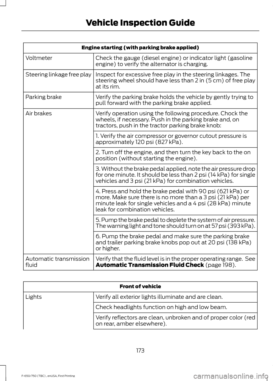 FORD F650 2017 13.G User Guide Engine starting (with parking brake applied)
Check the gauge (diesel engine) or indicator light (gasoline
engine) to verify the alternator is charging.
Voltmeter
Inspect for excessive free play in the FORD F650 2017 13.G User Guide Engine starting (with parking brake applied)
Check the gauge (diesel engine) or indicator light (gasoline
engine) to verify the alternator is charging.
Voltmeter
Inspect for excessive free play in the