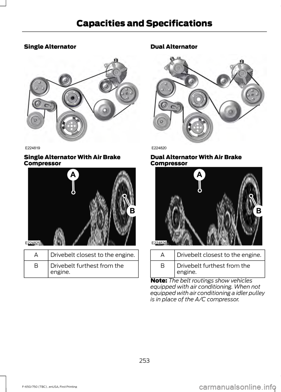 FORD F650 2017 13.G Owners Manual Single Alternator
Single Alternator With Air Brake
Compressor
Drivebelt closest to the engine.
A
Drivebelt furthest from the
engine.
B Dual Alternator
Dual Alternator With Air Brake
Compressor
Drivebe