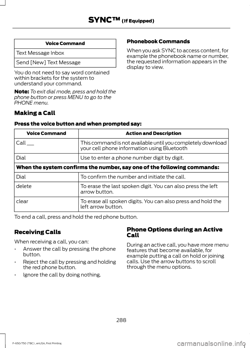 FORD F650 2017 13.G Owners Manual Voice Command
Text Message Inbox
Send [New] Text Message
You do not need to say word contained
within brackets for the system to
understand your command.
Note: To exit dial mode, press and hold the
ph