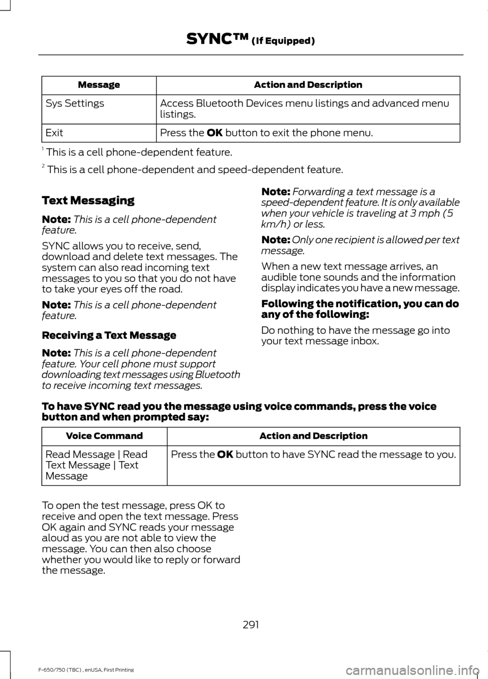 FORD F750 2017 13.G Owners Manual Action and Description
Message
Access Bluetooth Devices menu listings and advanced menu
listings.
Sys Settings
Press the OK button to exit the phone menu.
Exit
1 This is a cell phone-dependent featur FORD F750 2017 13.G Owners Manual Action and Description
Message
Access Bluetooth Devices menu listings and advanced menu
listings.
Sys Settings
Press the OK button to exit the phone menu.
Exit
1 This is a cell phone-dependent featur